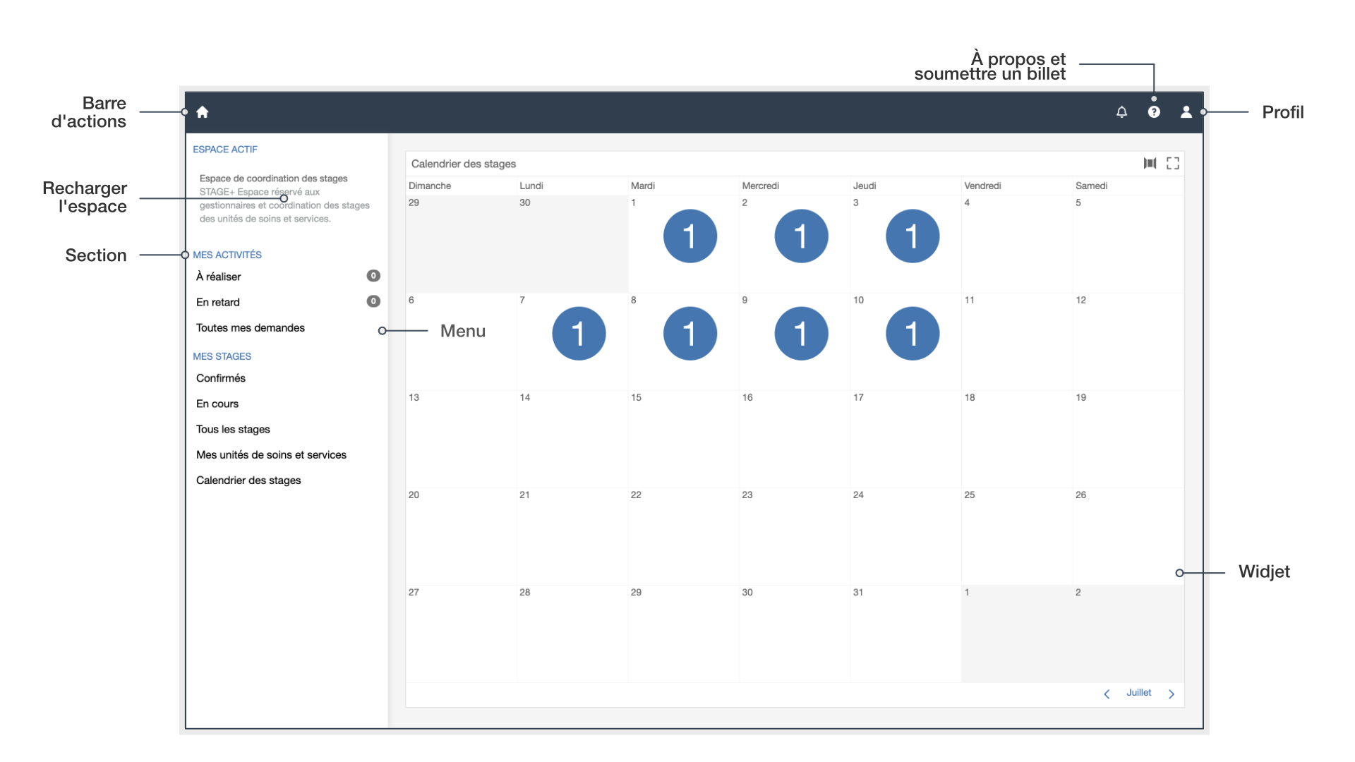 Espace de coordination des stages de la plateforme STAGE+.