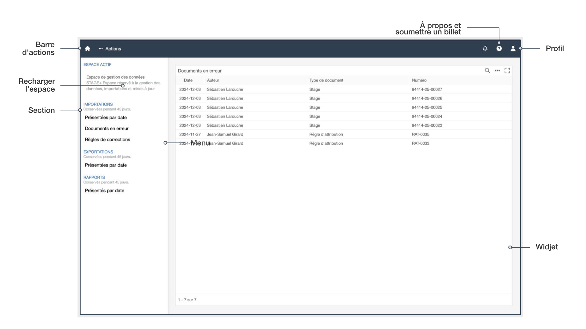 Espace de gestion des données sur la plateforme STAGE+.