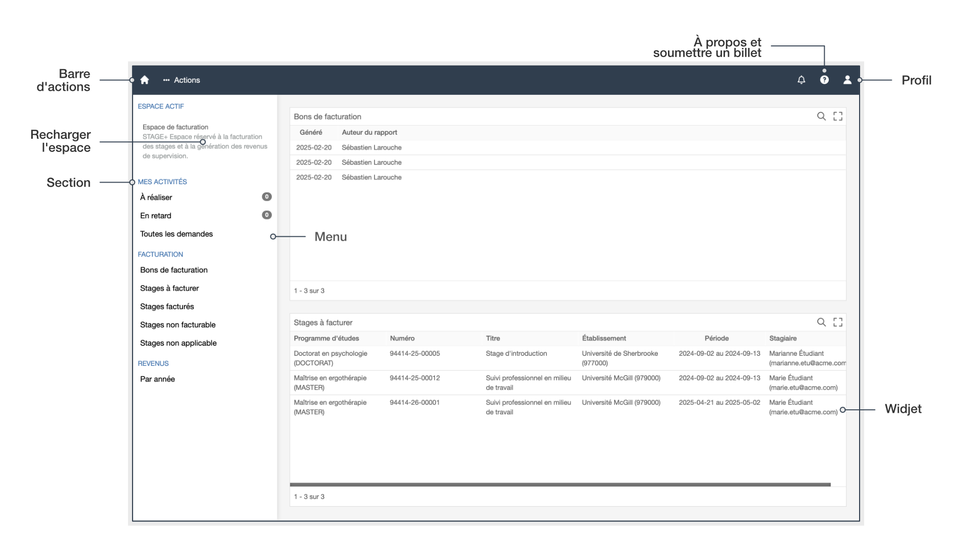 Espace de coordination des stages de la plateforme STAGE+.