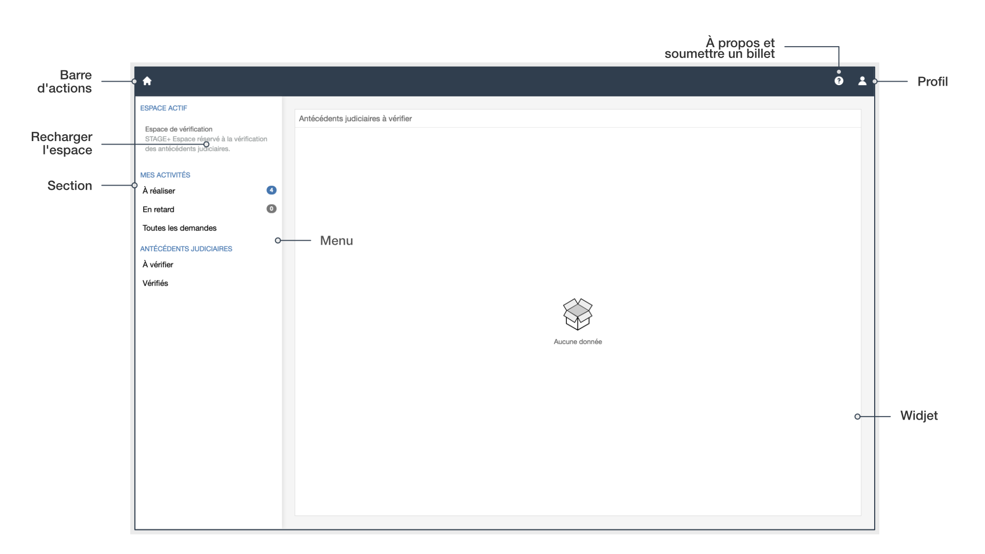 Espace de vérification de la plateforme STAGE+.